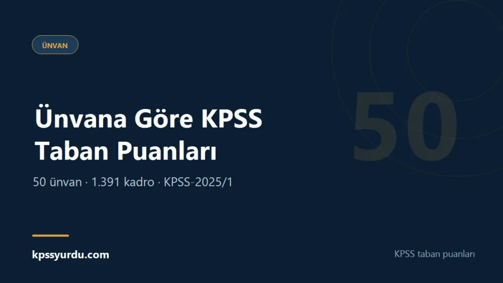 Ünvana göre KPSS taban puanları listesinin kapak görseli