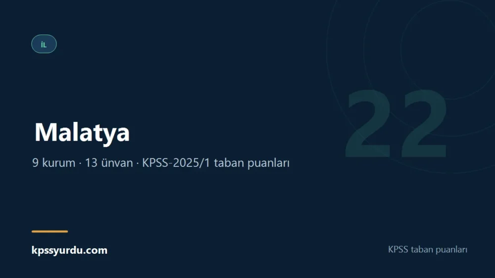 Malatya ili KPSS taban puanları sayfasının kapak görseli