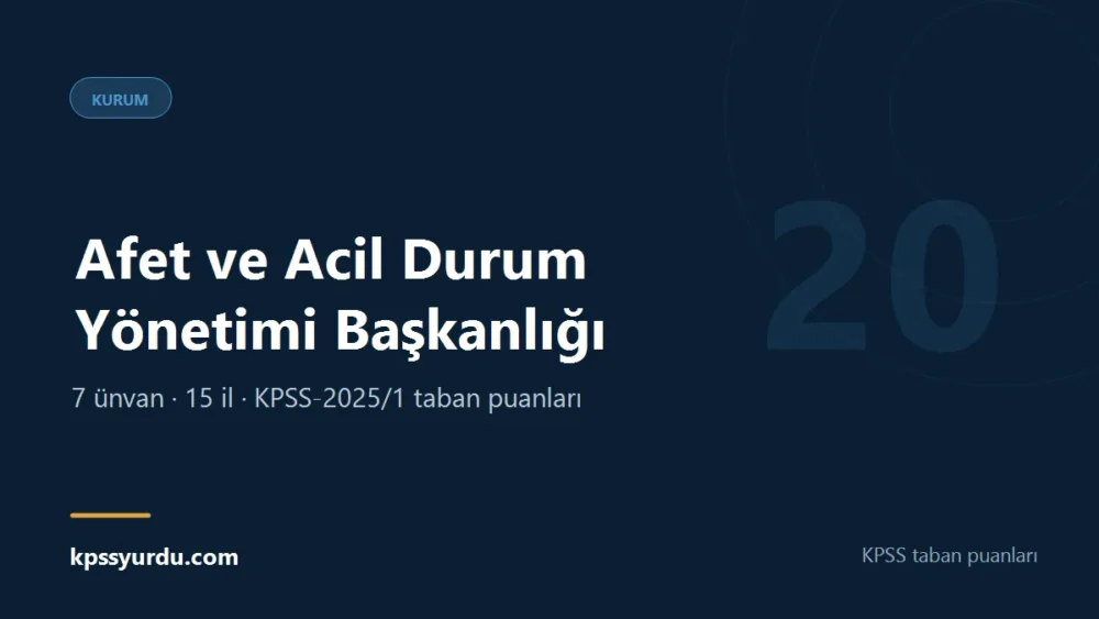 Afet ve Acil Durum Yönetimi Başkanlığı KPSS taban puanları sayfasının kapak görseli