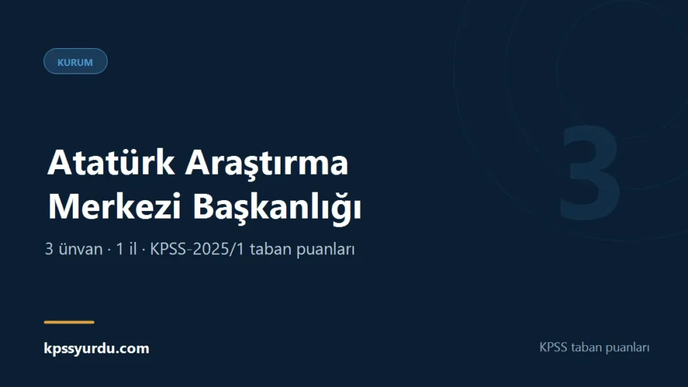 Atatürk Araştırma Merkezi Başkanlığı KPSS taban puanları sayfasının kapak görseli