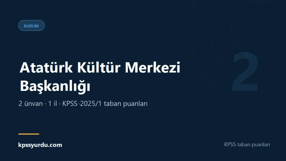 Atatürk Kültür Merkezi Başkanlığı KPSS taban puanları sayfasının kapak görseli