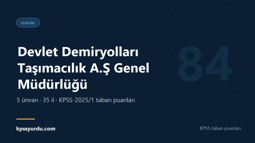 Devlet Demiryolları Taşımacılık A.Ş Genel Müdürlüğü KPSS taban puanları sayfasının kapak görseli