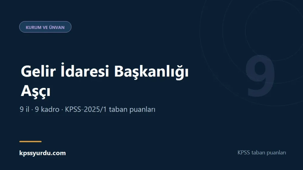 Gelir İdaresi Başkanlığı Aşçı KPSS taban puanı sayfasının kapak görseli