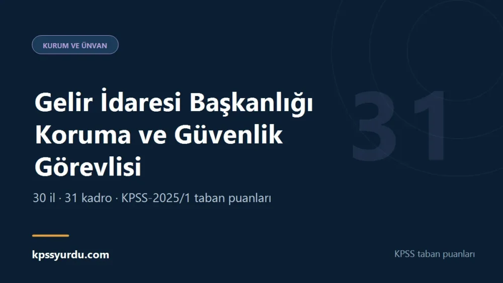Gelir İdaresi Başkanlığı Koruma ve Güvenlik Görevlisi KPSS taban puanı sayfasının kapak görseli