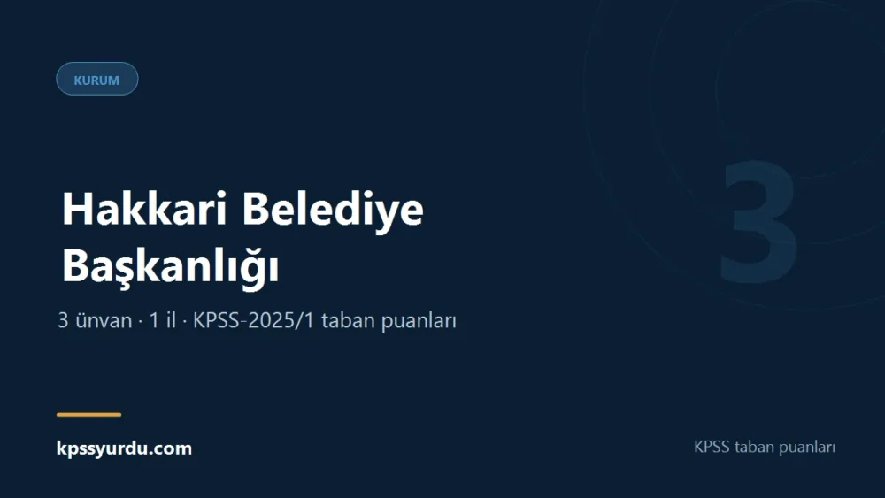 Hakkari Belediye Başkanlığı KPSS taban puanları sayfasının kapak görseli