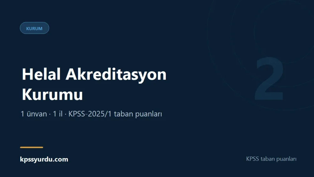 Helal Akreditasyon Kurumu KPSS taban puanları sayfasının kapak görseli