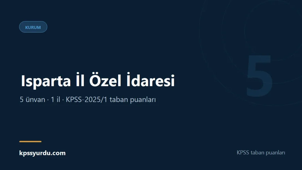 Isparta İl Özel İdaresi KPSS taban puanları sayfasının kapak görseli