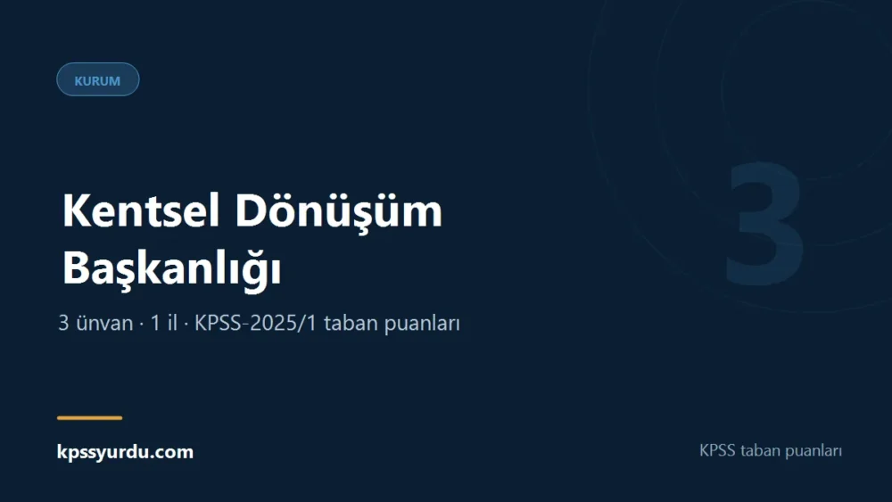 Kentsel Dönüşüm Başkanlığı KPSS taban puanları sayfasının kapak görseli