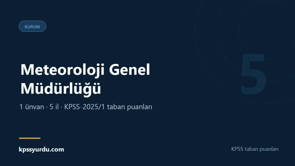 Meteoroloji Genel Müdürlüğü KPSS taban puanları sayfasının kapak görseli