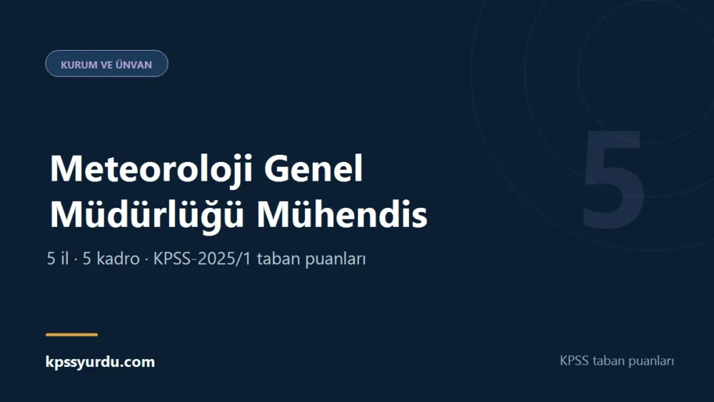 Meteoroloji Genel Müdürlüğü Mühendis KPSS taban puanı sayfasının kapak görseli