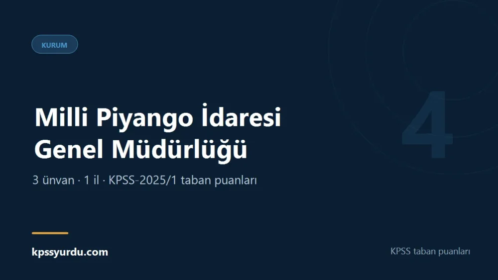 Milli Piyango İdaresi Genel Müdürlüğü KPSS taban puanları sayfasının kapak görseli