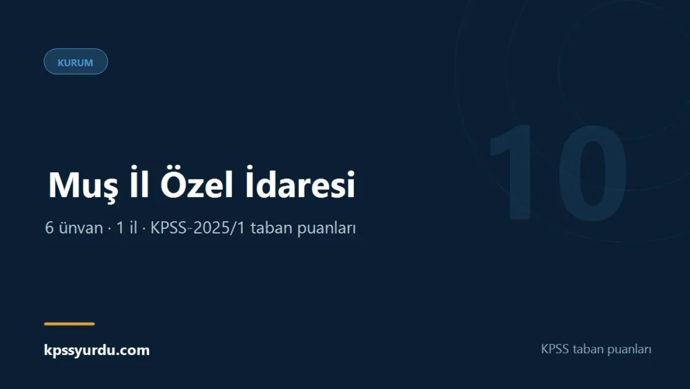 Muş İl Özel İdaresi KPSS taban puanları sayfasının kapak görseli