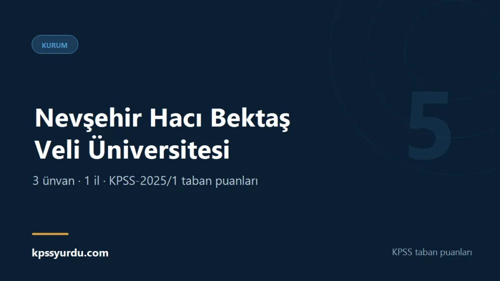 Nevşehir Hacı Bektaş Veli Üniversitesi KPSS taban puanları sayfasının kapak görseli