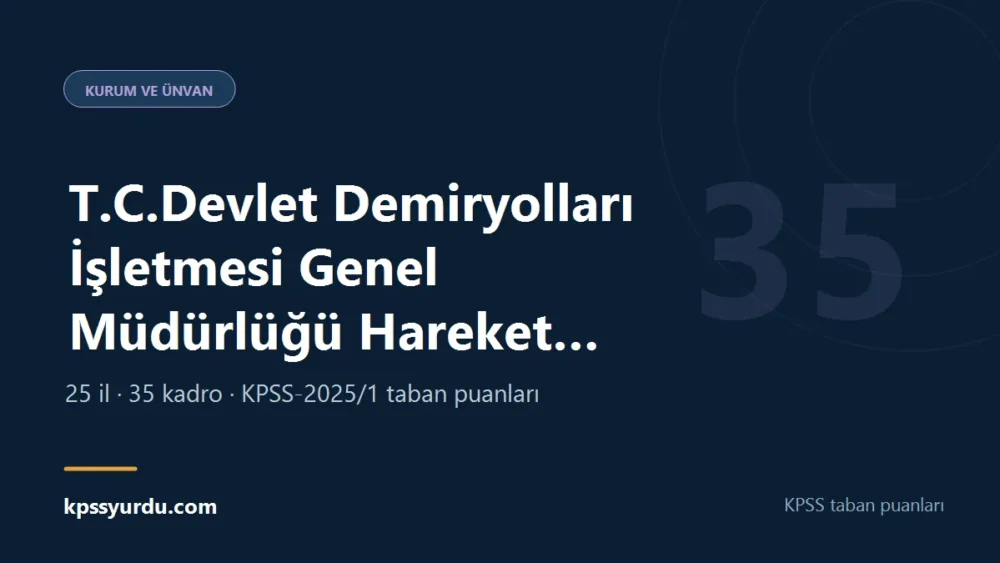 T.C.Devlet Demiryolları İşletmesi Genel Müdürlüğü Hareket Memuru KPSS taban puanı sayfasının kapak görseli