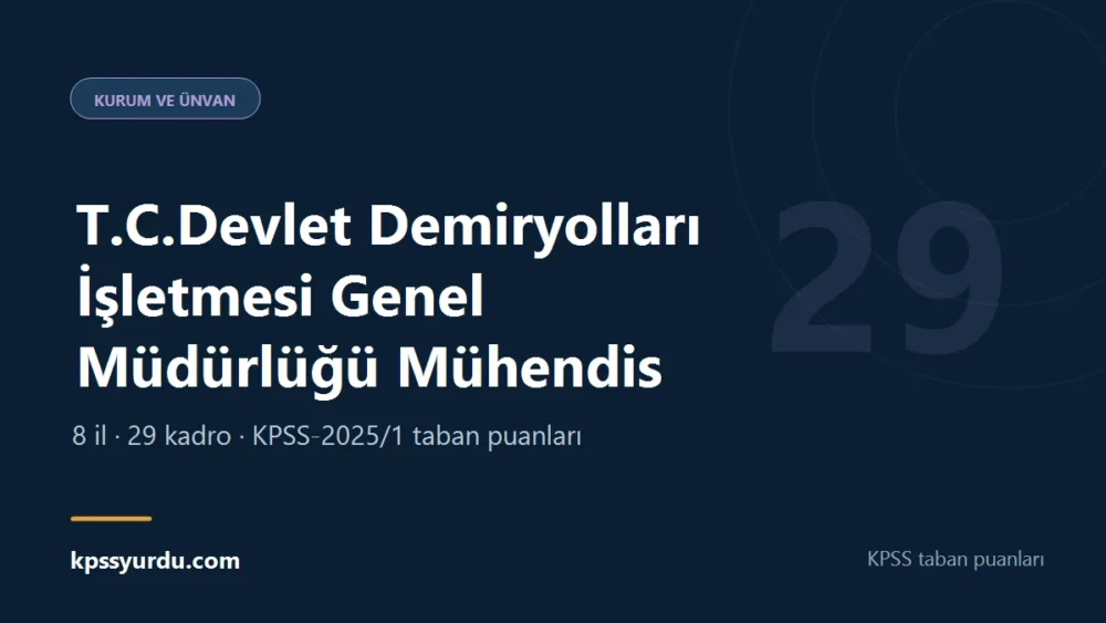 T.C.Devlet Demiryolları İşletmesi Genel Müdürlüğü Mühendis KPSS taban puanı sayfasının kapak görseli
