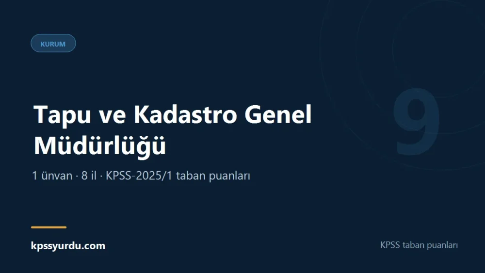 Tapu ve Kadastro Genel Müdürlüğü KPSS taban puanları sayfasının kapak görseli