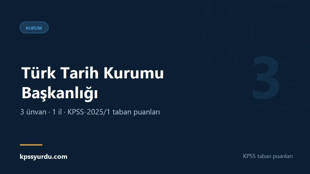 Türk Tarih Kurumu Başkanlığı KPSS taban puanları sayfasının kapak görseli