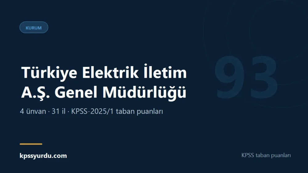 Türkiye Elektrik İletim A.Ş. Genel Müdürlüğü KPSS taban puanları sayfasının kapak görseli