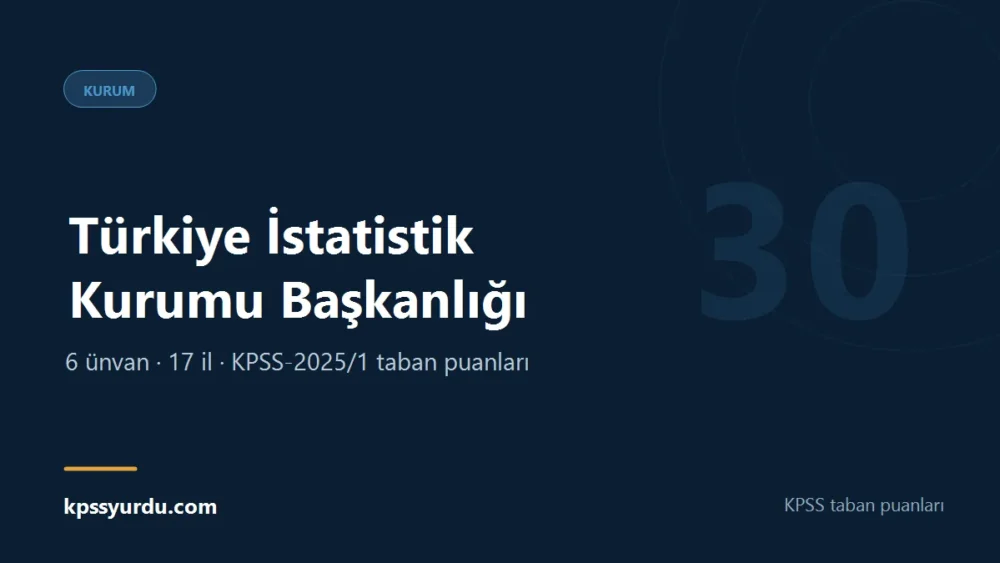 Türkiye İstatistik Kurumu Başkanlığı KPSS taban puanları sayfasının kapak görseli