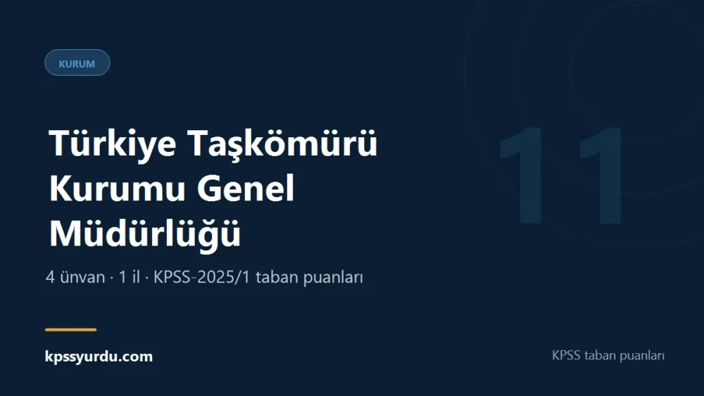 Türkiye Taşkömürü Kurumu Genel Müdürlüğü KPSS taban puanları sayfasının kapak görseli