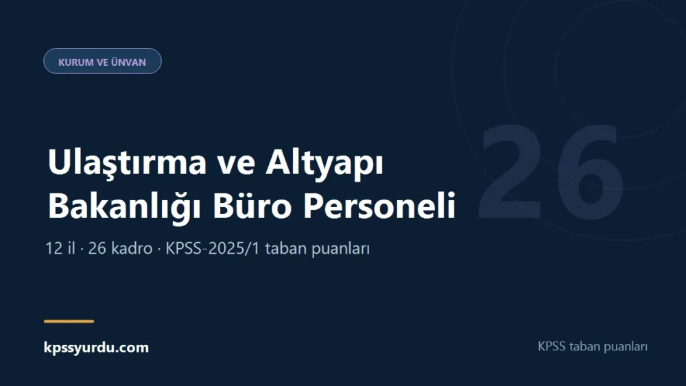 Ulaştırma ve Altyapı Bakanlığı Büro Personeli KPSS taban puanı sayfasının kapak görseli
