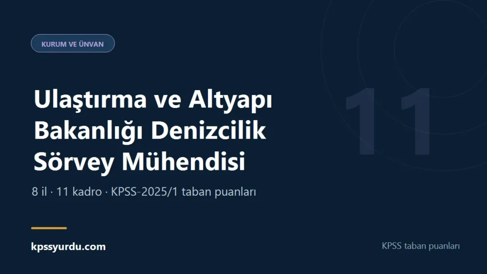 Ulaştırma ve Altyapı Bakanlığı Denizcilik Sörvey Mühendisi KPSS taban puanı sayfasının kapak görseli