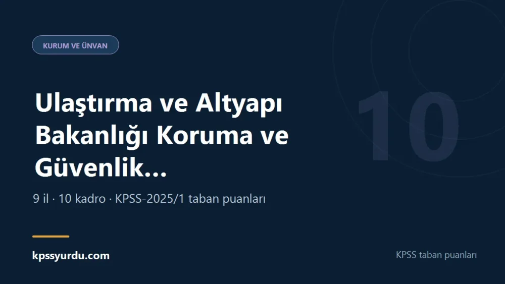 Ulaştırma ve Altyapı Bakanlığı Koruma ve Güvenlik Görevlisi KPSS taban puanı sayfasının kapak görseli