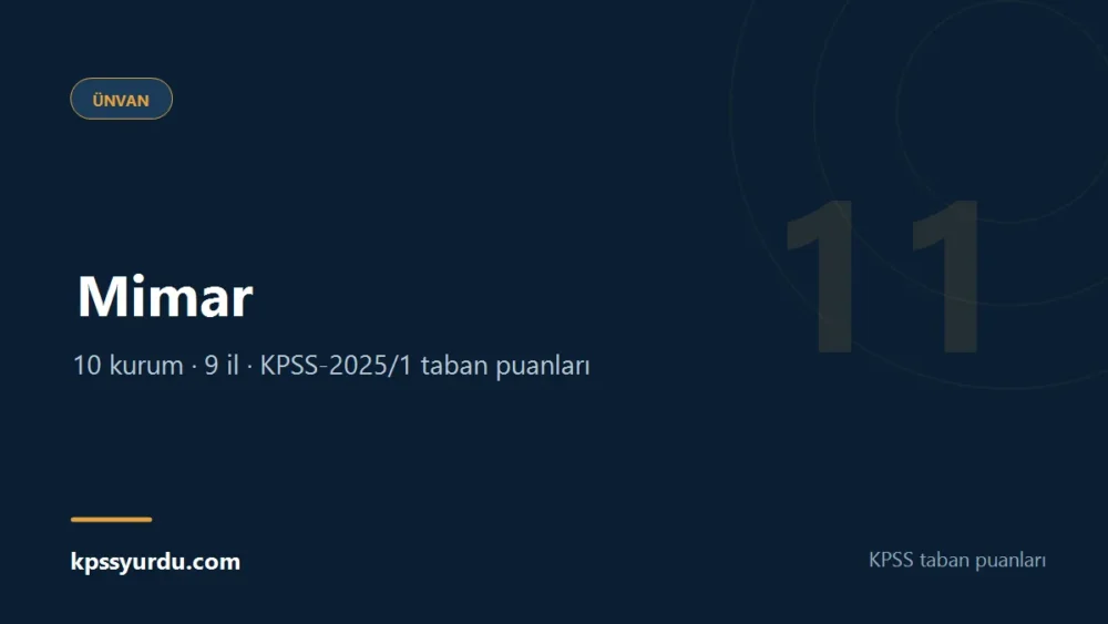Mimar KPSS taban puanları sayfasının kapak görseli