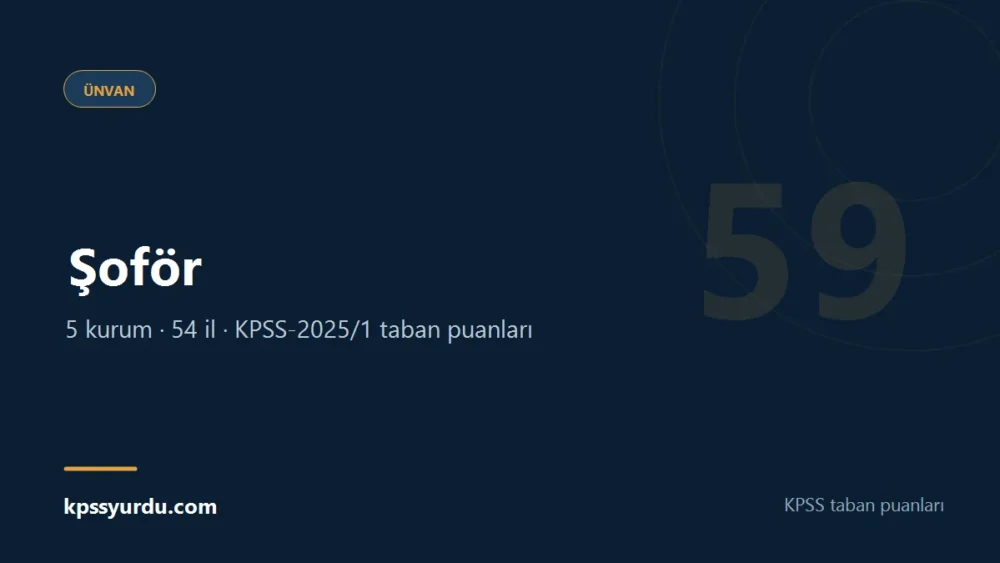 Şoför KPSS taban puanları sayfasının kapak görseli